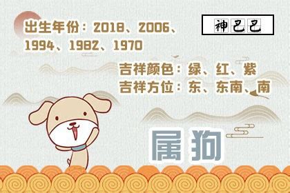 生肖狗五行|属狗人五行属什么 属狗的人是属于什么五行